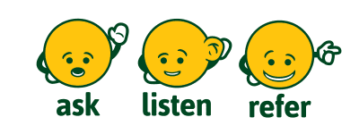  Ask Listen Refer